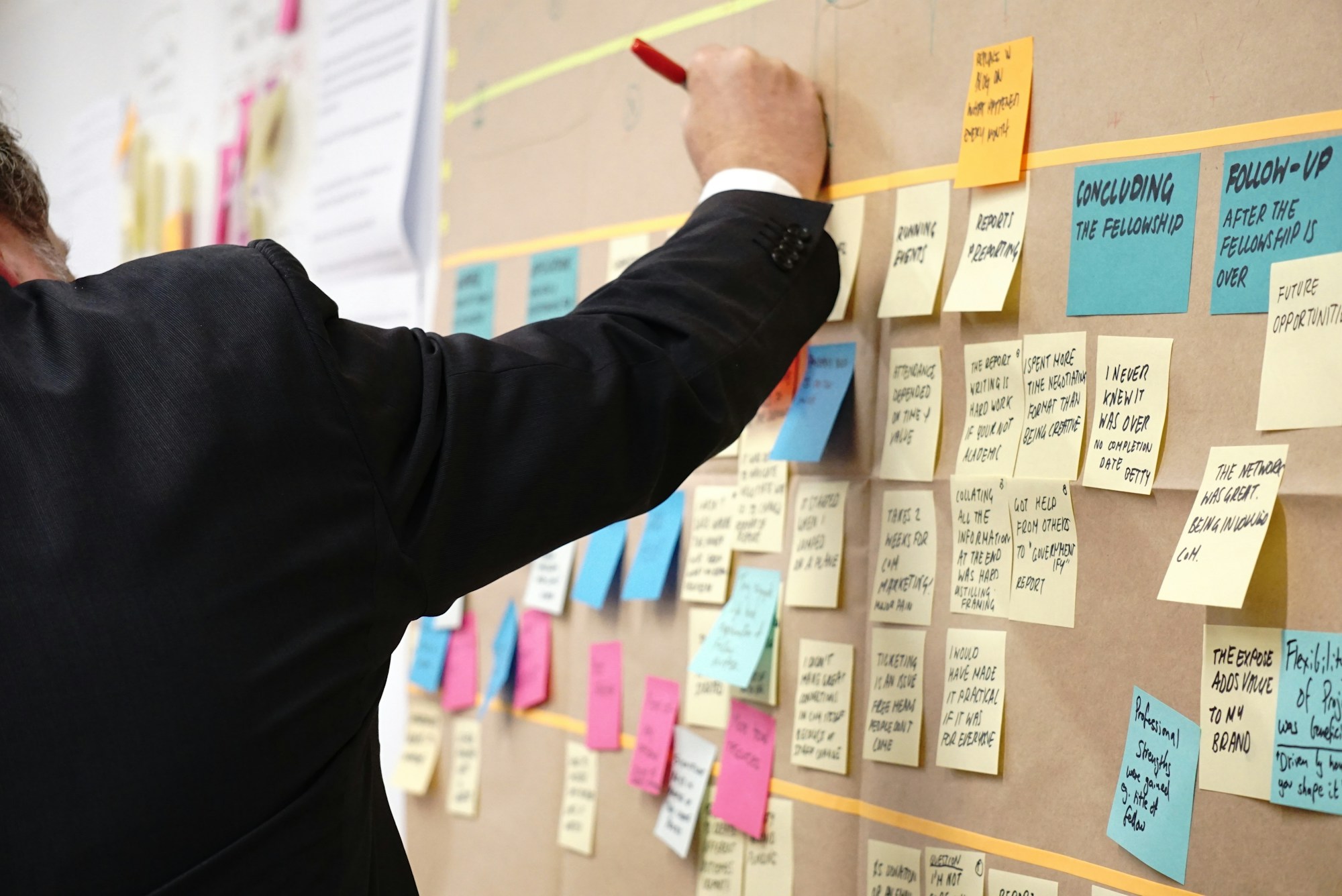 A workshop participant mapping observations on a wall of notes